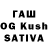 ТГК THC oil _KuCJIoPo3ILgEHHbIu_